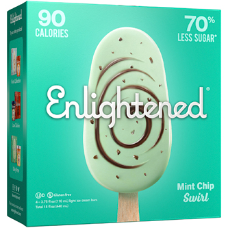 Enlightened Low-Fat Ice Cream Bars, Mint Chip Swirl